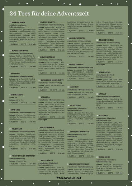 Tee-Adventskalender “24 Tees für deine Adventszeit” zum Aufklappen: